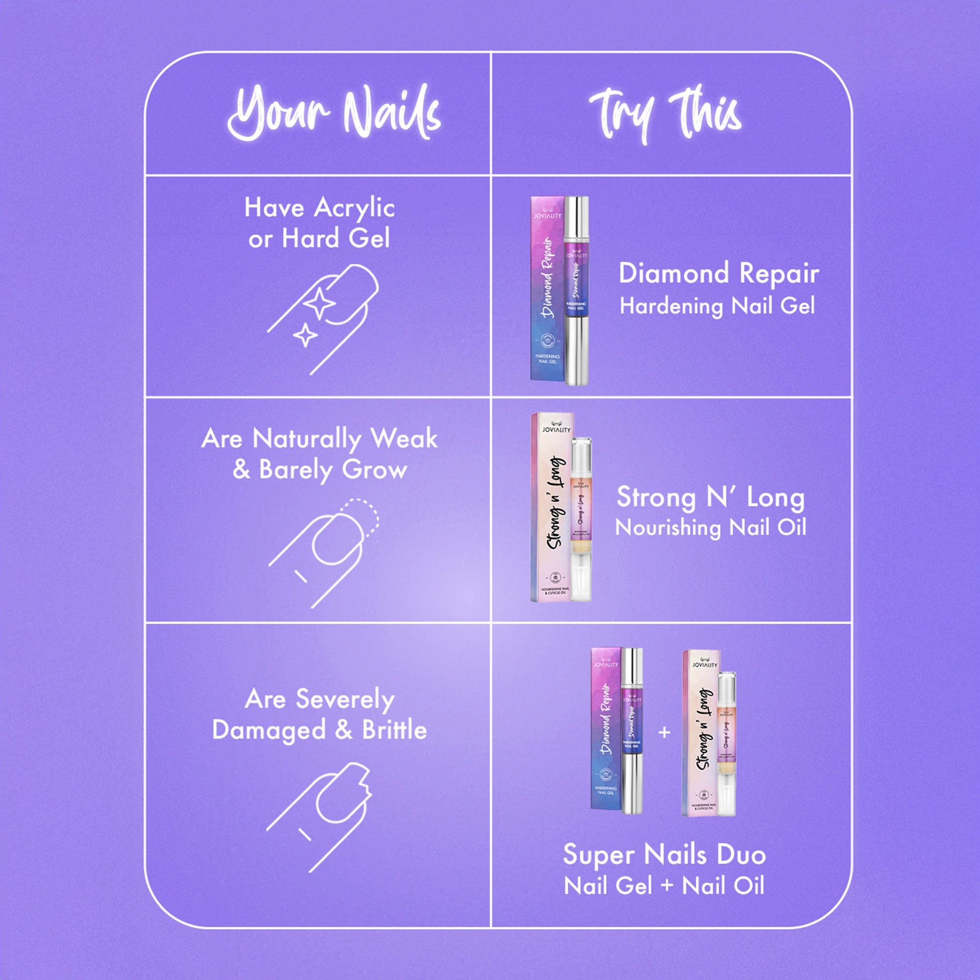 Super Nails Duo